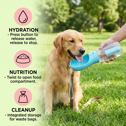 3-in-1 Dog Water Bottle – Travel Bottle with Food Container