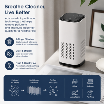 Pet Air Purifier
